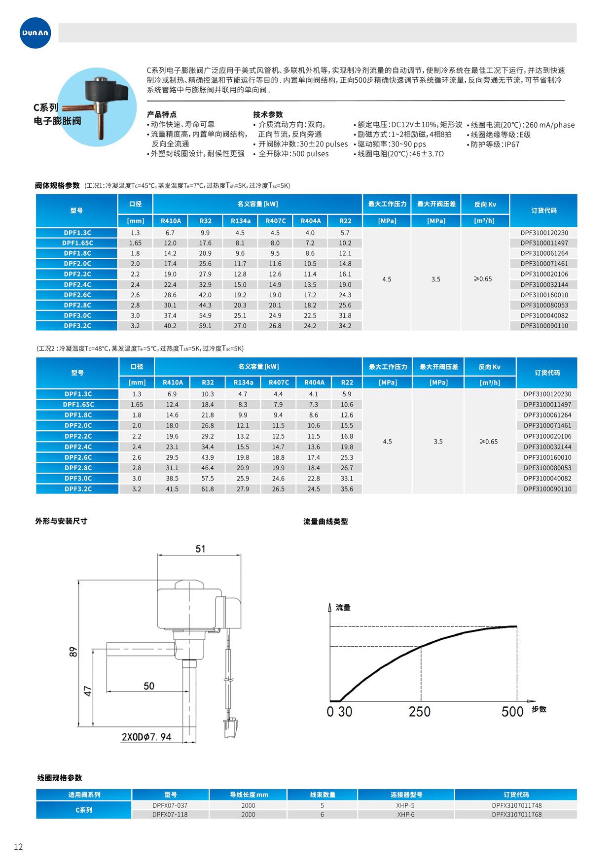 Dunan Scroll Compressor DA-series 20HP